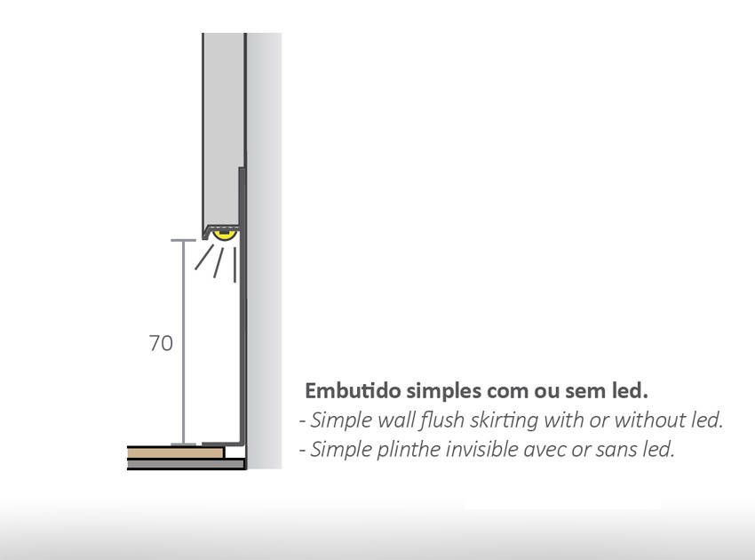 Wall flush skirting with joint cover – application